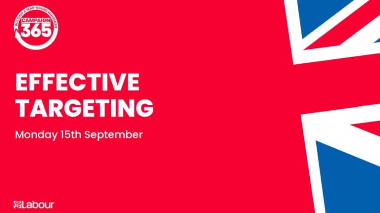 Campaign365 | Effective targeting