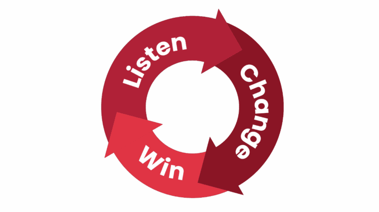 Guide: Neighbourhood campaigning