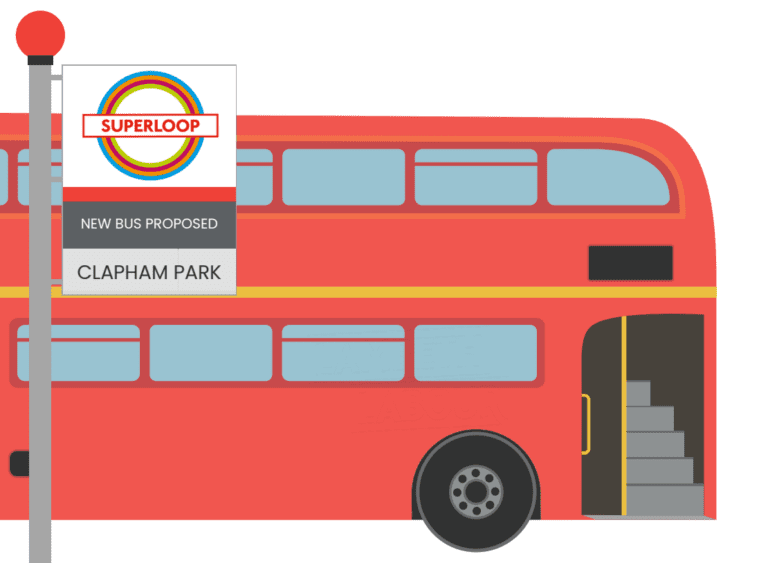 Verity and Martin’s bus campaign