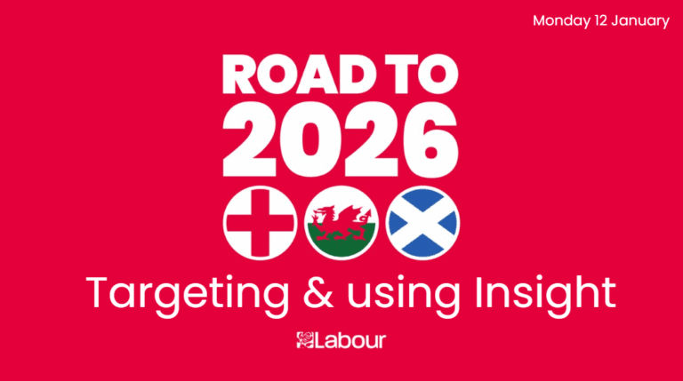 Road to 2026 – Targeting & using Insight