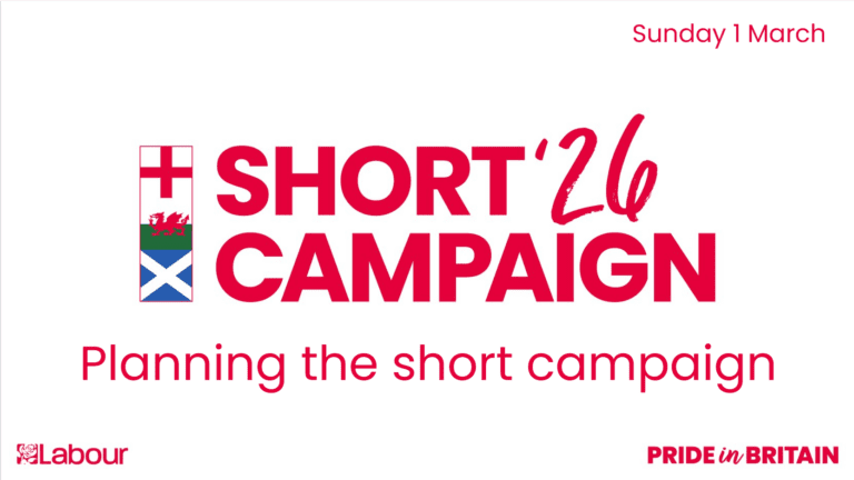 Short Campaign 26 – Planning the short campaign