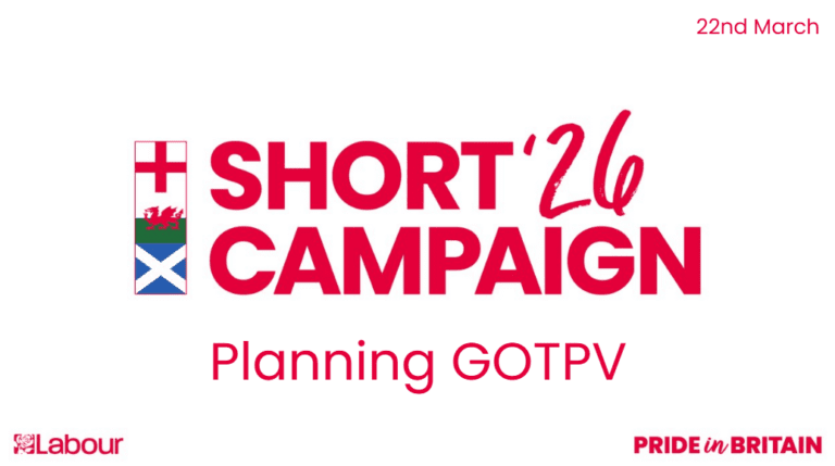 Short Campaign 26 – Planning GOTPV
