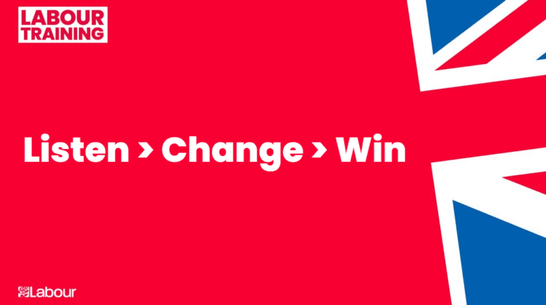 Listen > Change > Win