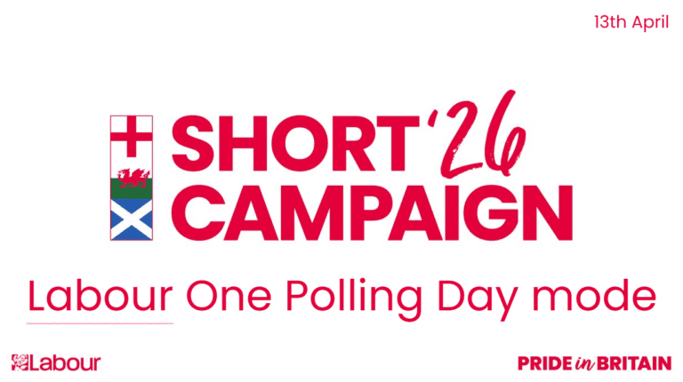 Short Campaign 26 – Labour One Polling Day mode (13/04)