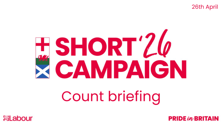 Short Campaign 26 – Count briefing